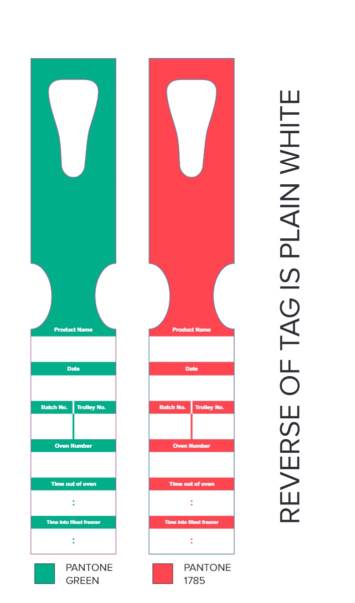 Detectable Pre-Printed Tags 500 per roll MRPF02